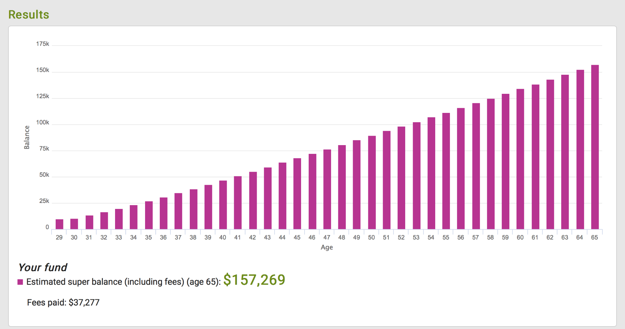 superannuation calculator my wealth solutions