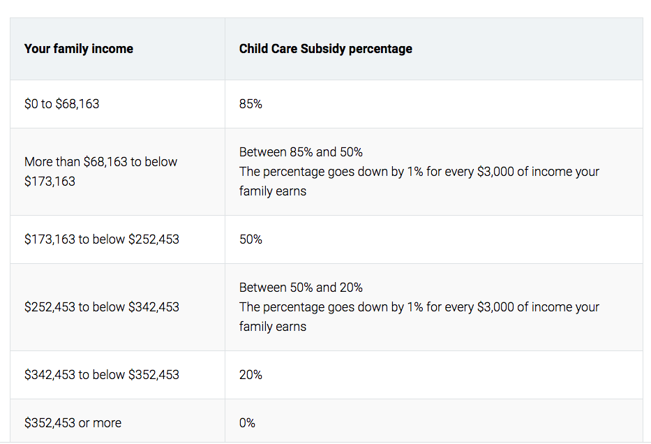 Maternity Leave Your EXPERT Guide to Preparing [Financially]