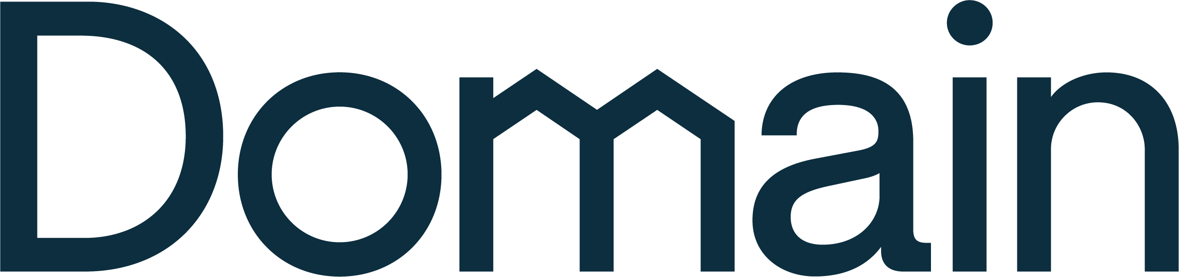 Domain Logo
